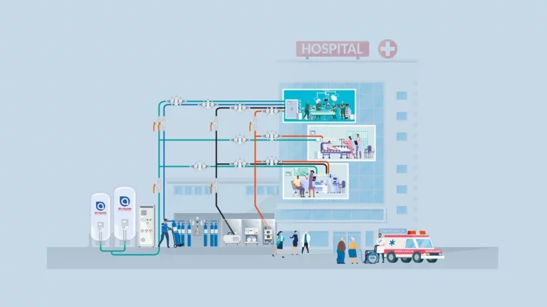 Sistema de Distribución de Gases Medicinales