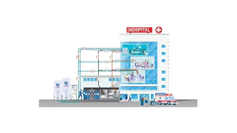 Sistema de Distribución de Gases Medicinales