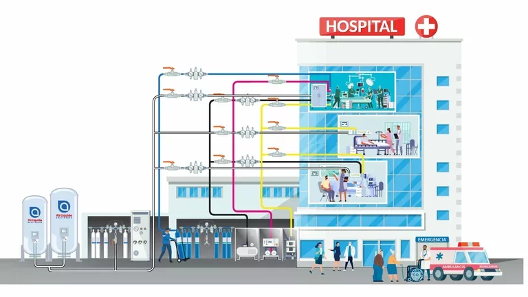 Air Liquide Healthcare diseña y fabrica sistemas de distribución de gases medicinales, que aseguran el suministro de gases medicinales en todo el hospital.