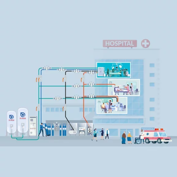 Sistema de Distribución de Gases Medicinales