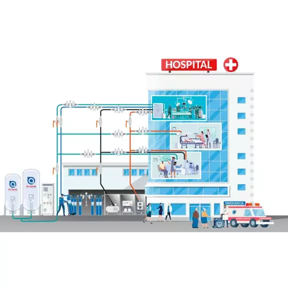 Sistema de Distribución de Gases Medicinales